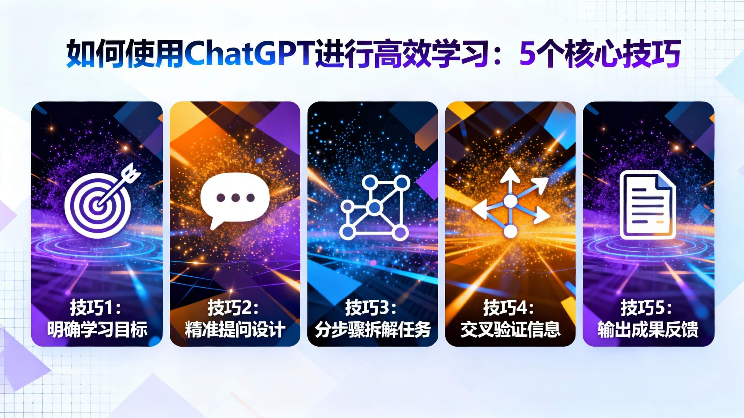 如何使用ChatGPT进行高效学习：5个核心技巧